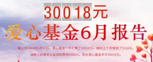 珍妮肤爱心基金6月报告｜传递爱心，让这个世界多一份希望