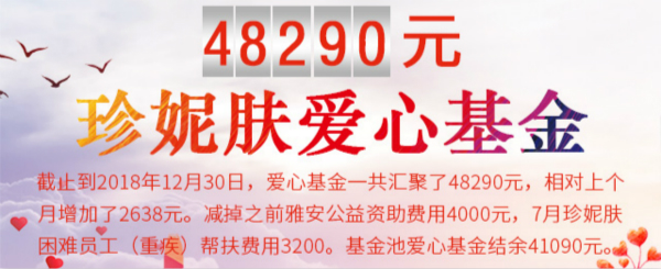 爱心基金12月报告|爱心传递,用心点燃希望